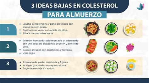 Dieta y ejercicio para el colesterol