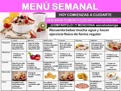 Dietas para adelgazar rápidamente