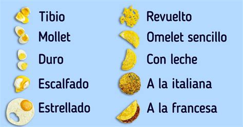Diferentes formas de cocinar huevos