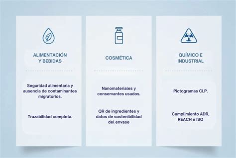 Diferentes formas de envasado y etiquetado