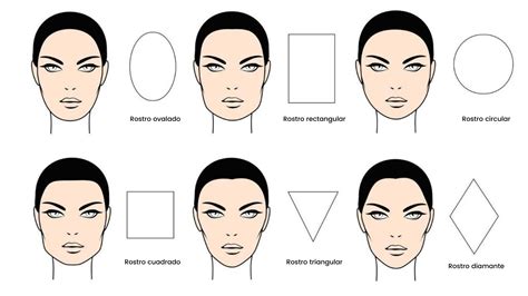 Diferentes formas de rostro y aros recomendados
