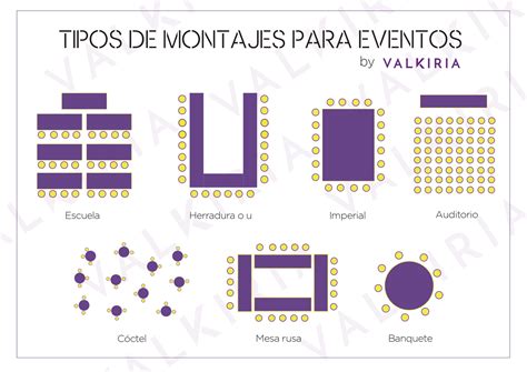 Diferentes tipos de chasquillas