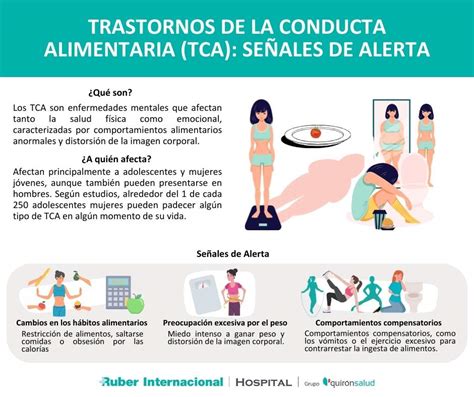 Diversidad de personas que pueden enfrentarse a los TCA