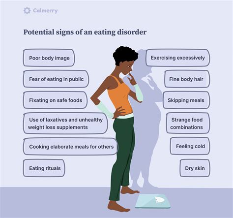 Eating Disorder Signs and Symptoms