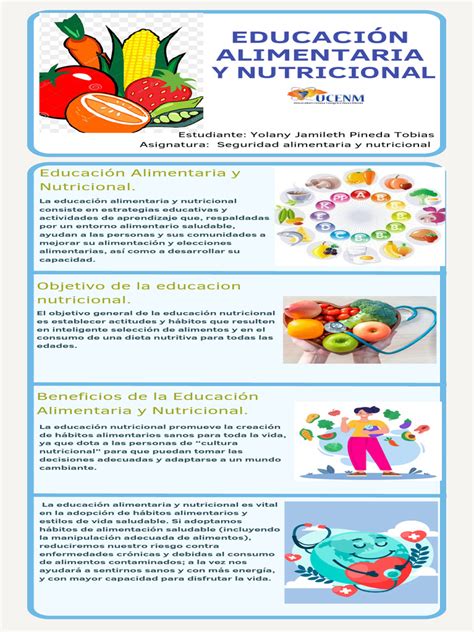 Educación Alimentaria