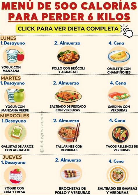 Efectos secundarios de consumir 500 calorías diarias