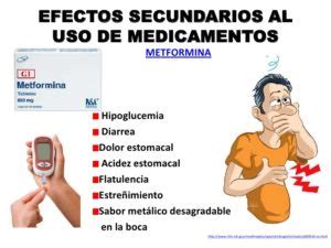 Efectos secundarios de la metformina