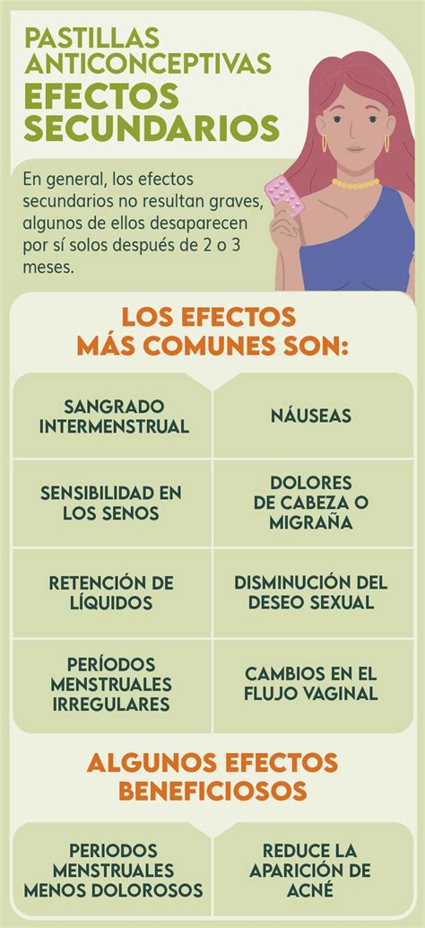 Efectos secundarios de las píldoras anticonceptivas
