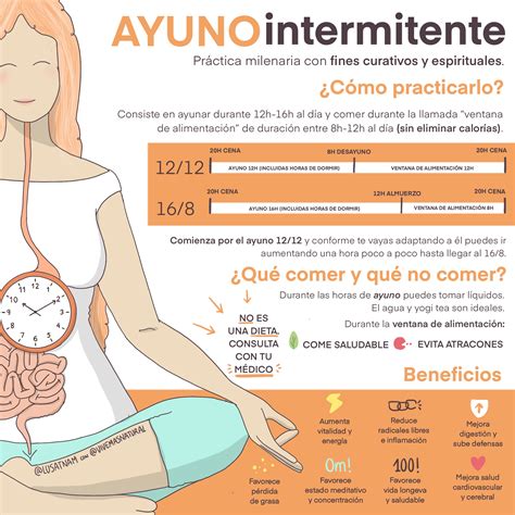 Efectos secundarios del ayuno intermitente