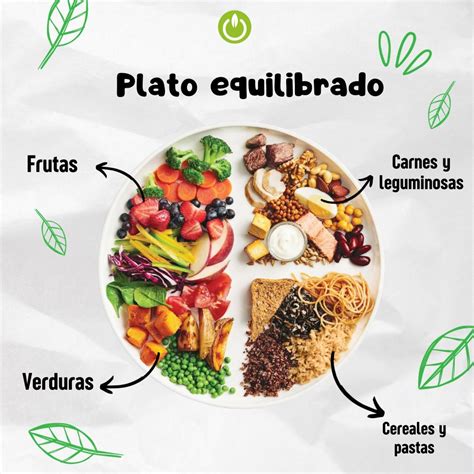 Ejemplo de Plato Vegano Equilibrado