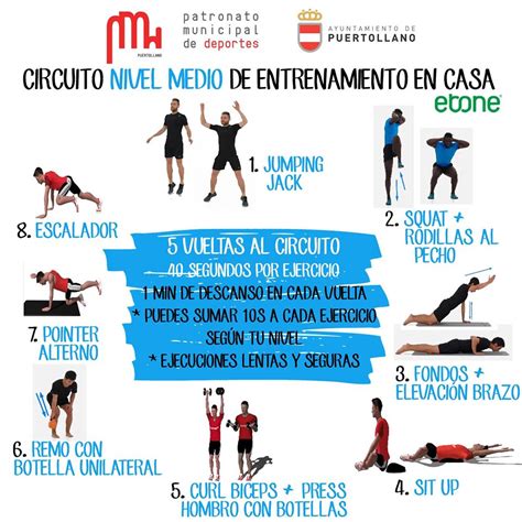 Ejemplo de circuito de entrenamiento