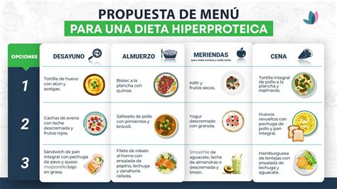 Ejemplo de dieta extrema