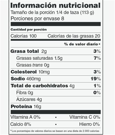 Ejemplo de etiqueta nutricional