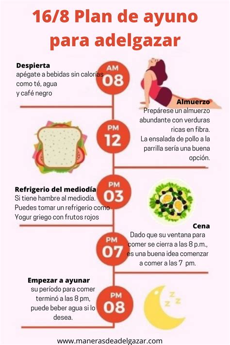 Ejemplo de horario de ayuno intermitente 16/8