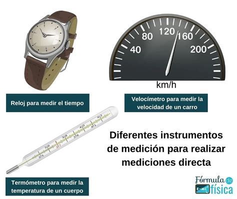 Ejemplo de mediciones de ondulación y ruido