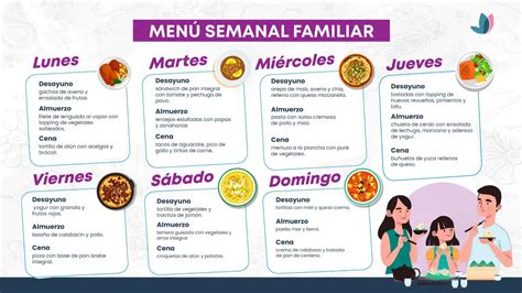 Ejemplo de menú semanal