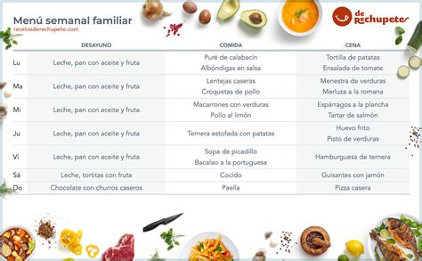 Ejemplo de menú semanal saludable
