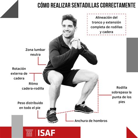Ejemplo de sentadilla correcta