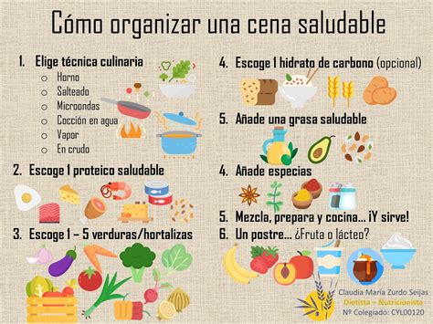 Ejemplos de cenas saludables