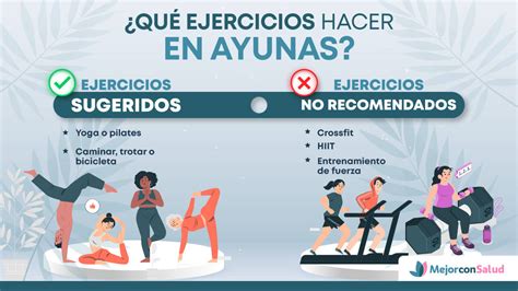 Ejercicio en ayunas