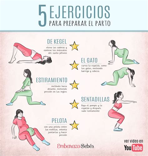 Ejercicio para embarazadas