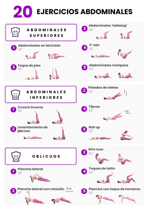 Ejercicios Abdominales