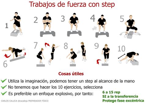 Ejercicios con step