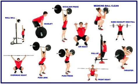 Ejercicios crossfit