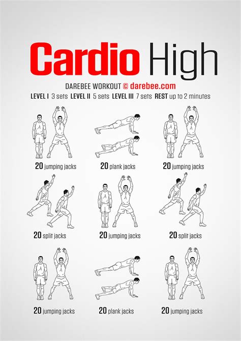 Ejercicios de cardio
