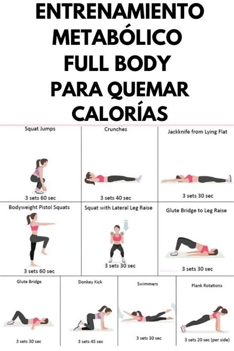Ejercicios para Quemar Calorías