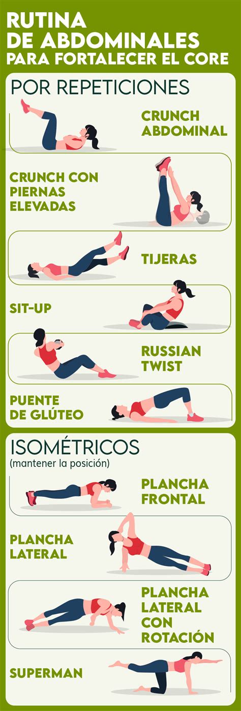 Ejercicios para abdominales