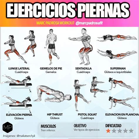Ejercicios para fortalecer las piernas en casa