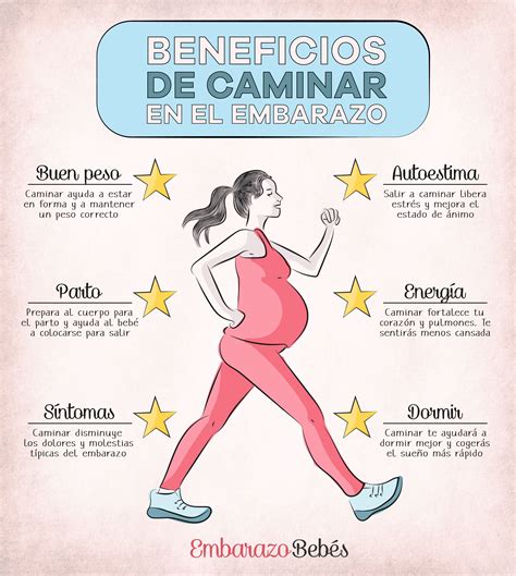 Ejercicios recomendados durante el embarazo