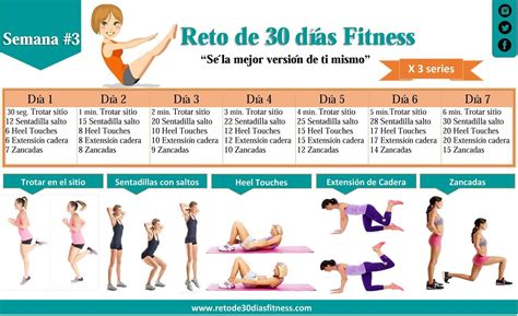 Entrenamiento a intervalos para bajar de peso