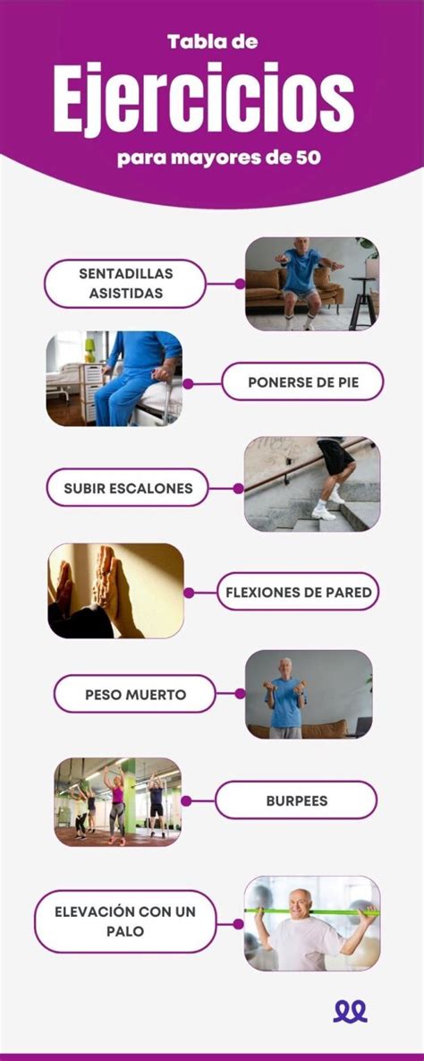 Entrenamiento cardiovascular para mayores de 50