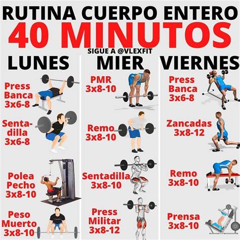Entrenamiento con pesas para hombres