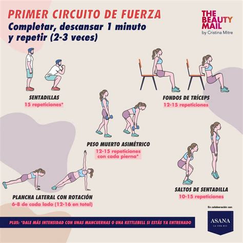 Entrenamiento de fuerza en casa
