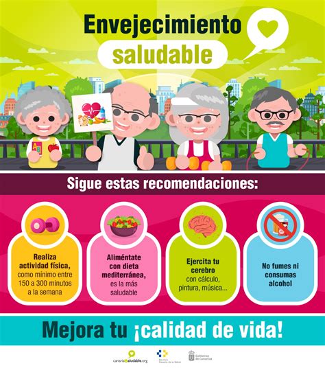 Envejecimiento Saludable