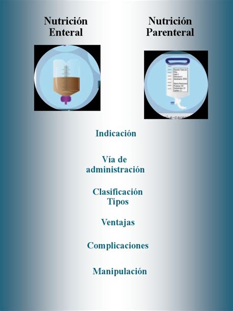 Esquema comparativo de nutrición parenteral y enteral