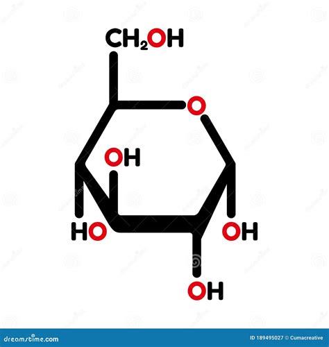 Estructura de la Glucosa