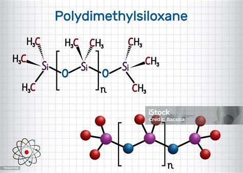 Estructura del Polidimetilsiloxano