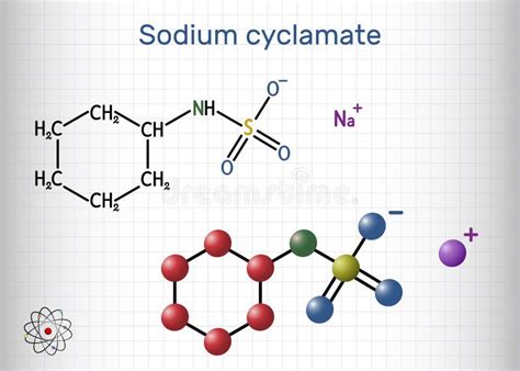 Estructura química del ciclamato de sodio