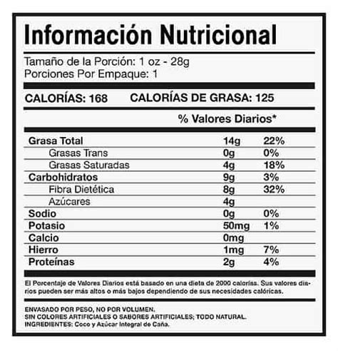 Etiqueta de Información Nutricional