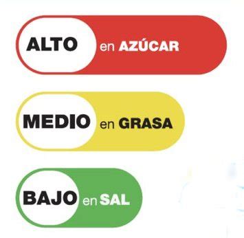Etiquetado Semáforo