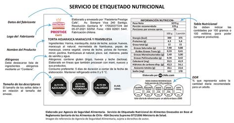 Etiquetas de advertencia en alimentos en Chile