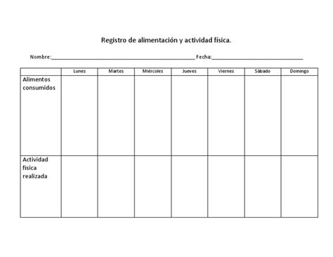 Figura 3. Registro de alimentación y actividad diarias