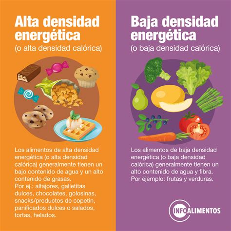 Frijoles con alto valor nutricional