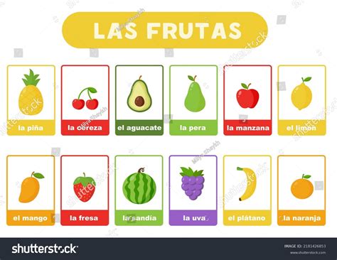 Frutas