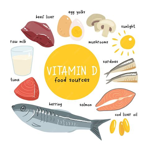 Fuentes de Vitamina D