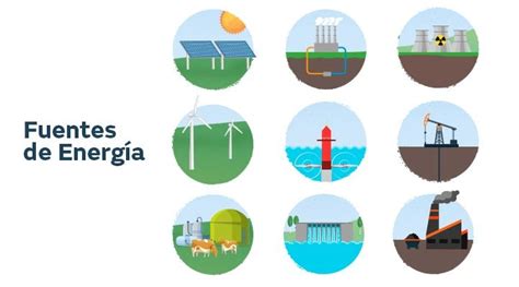 Fuentes de energia